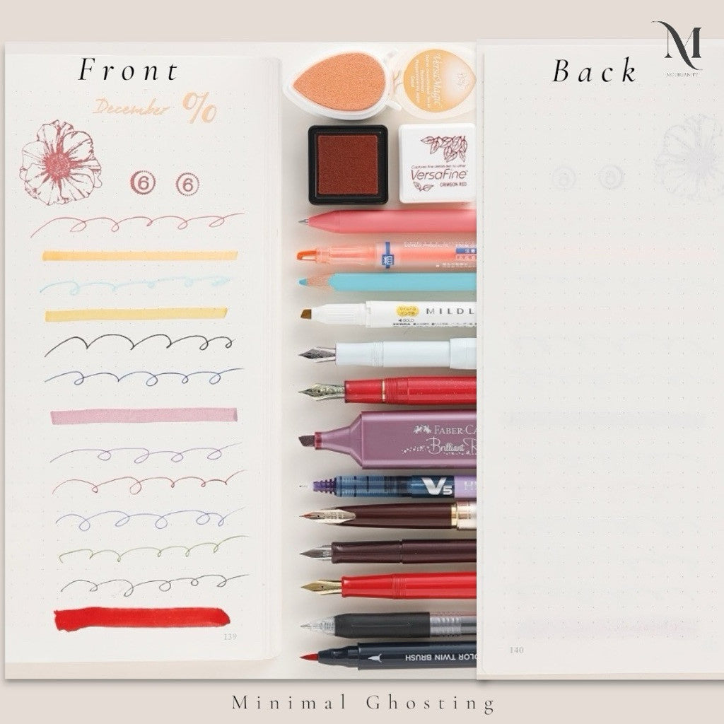Paperideas PD 3.0 Notebook | A5 A6 A7 | Ink Resistant Paper | Grid Dot Lined Blank | Mothernity