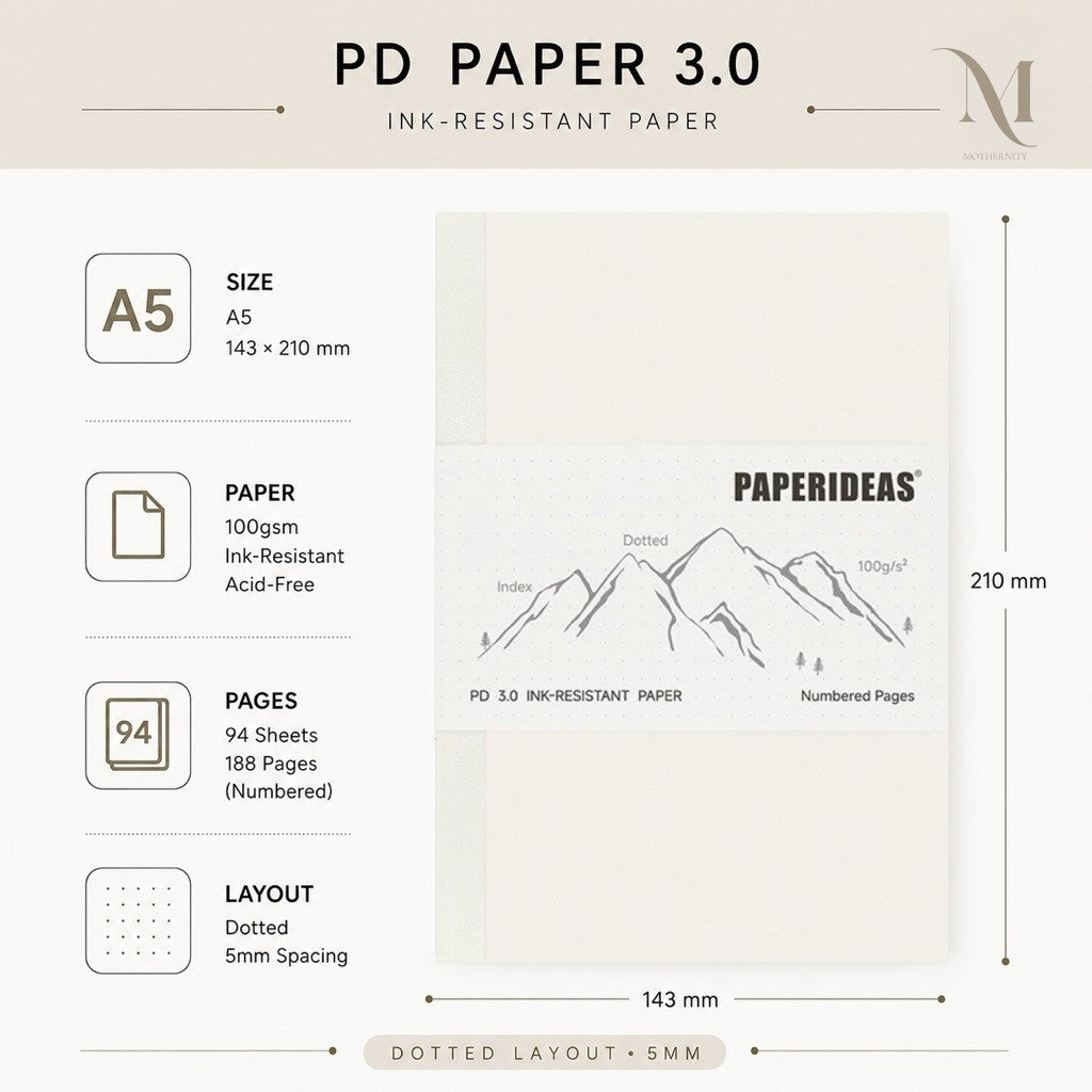 Paperideas PD 3.0 Notebook | A5 A6 A7 | Ink Resistant Paper | Grid Dot Lined Blank | Mothernity