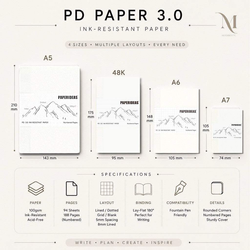 Paperideas PD 3.0 Notebook | A5 A6 A7 | Ink Resistant Paper | Grid Dot Lined Blank | Mothernity
